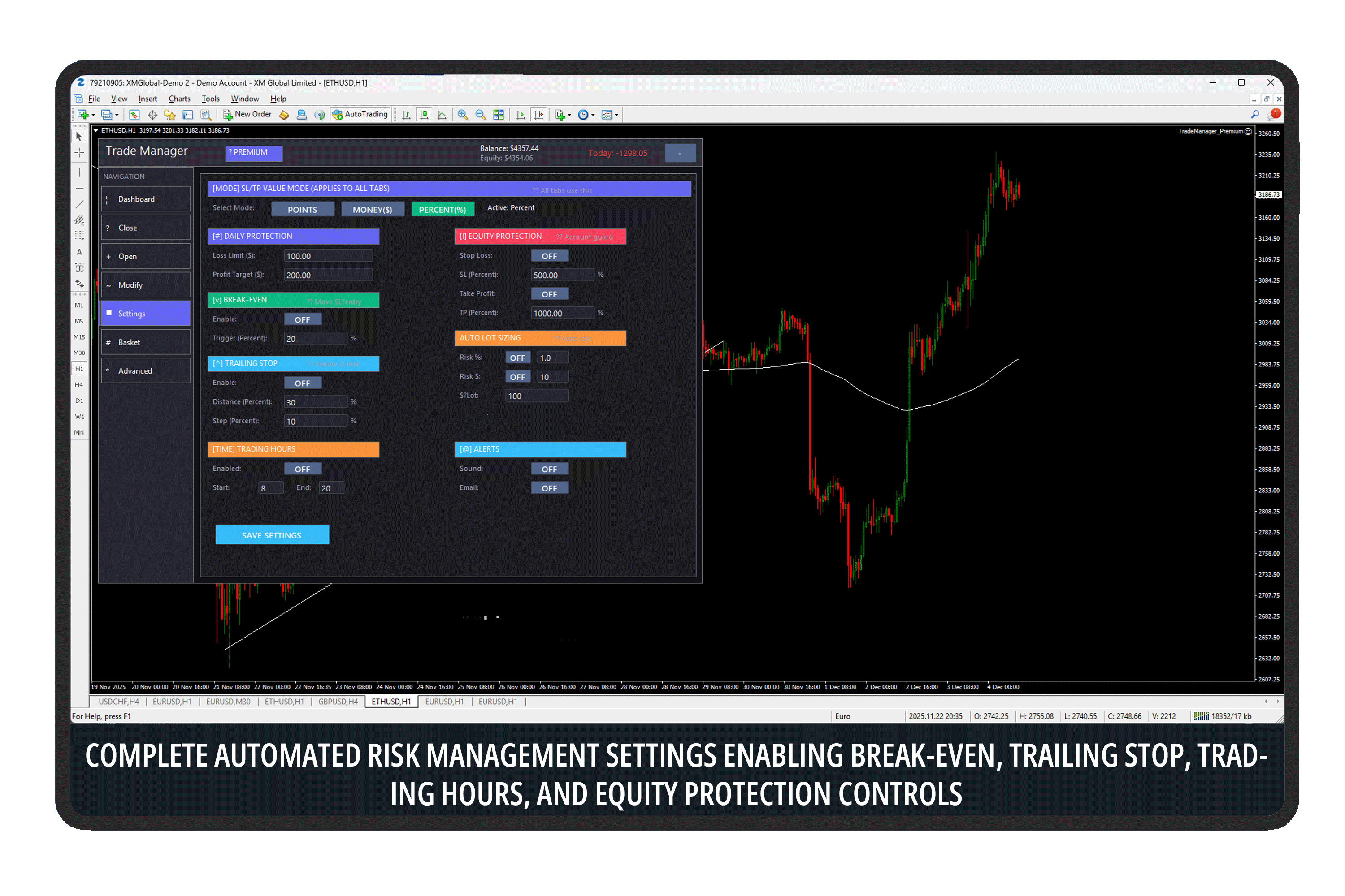 Complete Automated Risk Management Settings