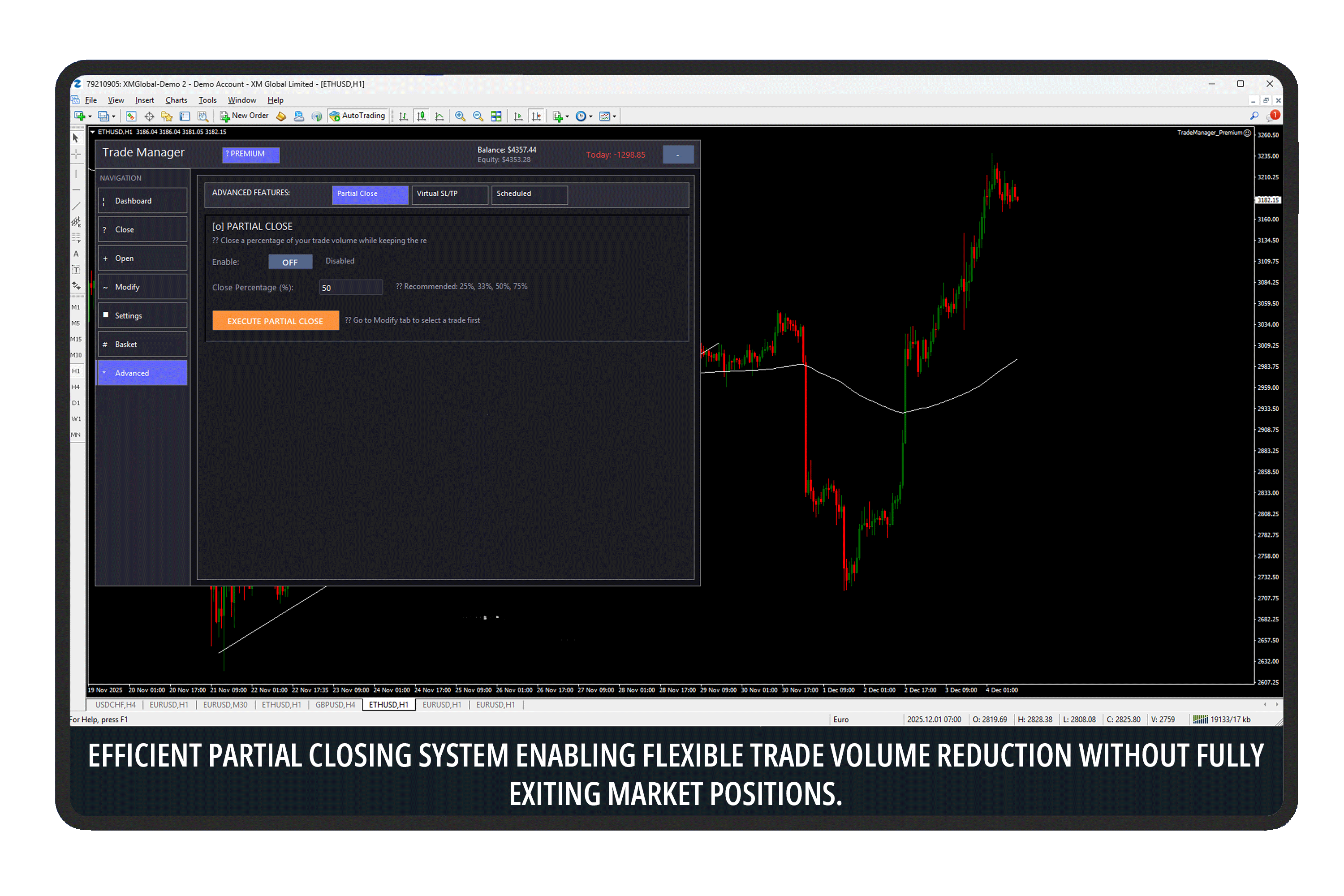 Efficient Partial Closing System Enabling Flexible Trade Volume