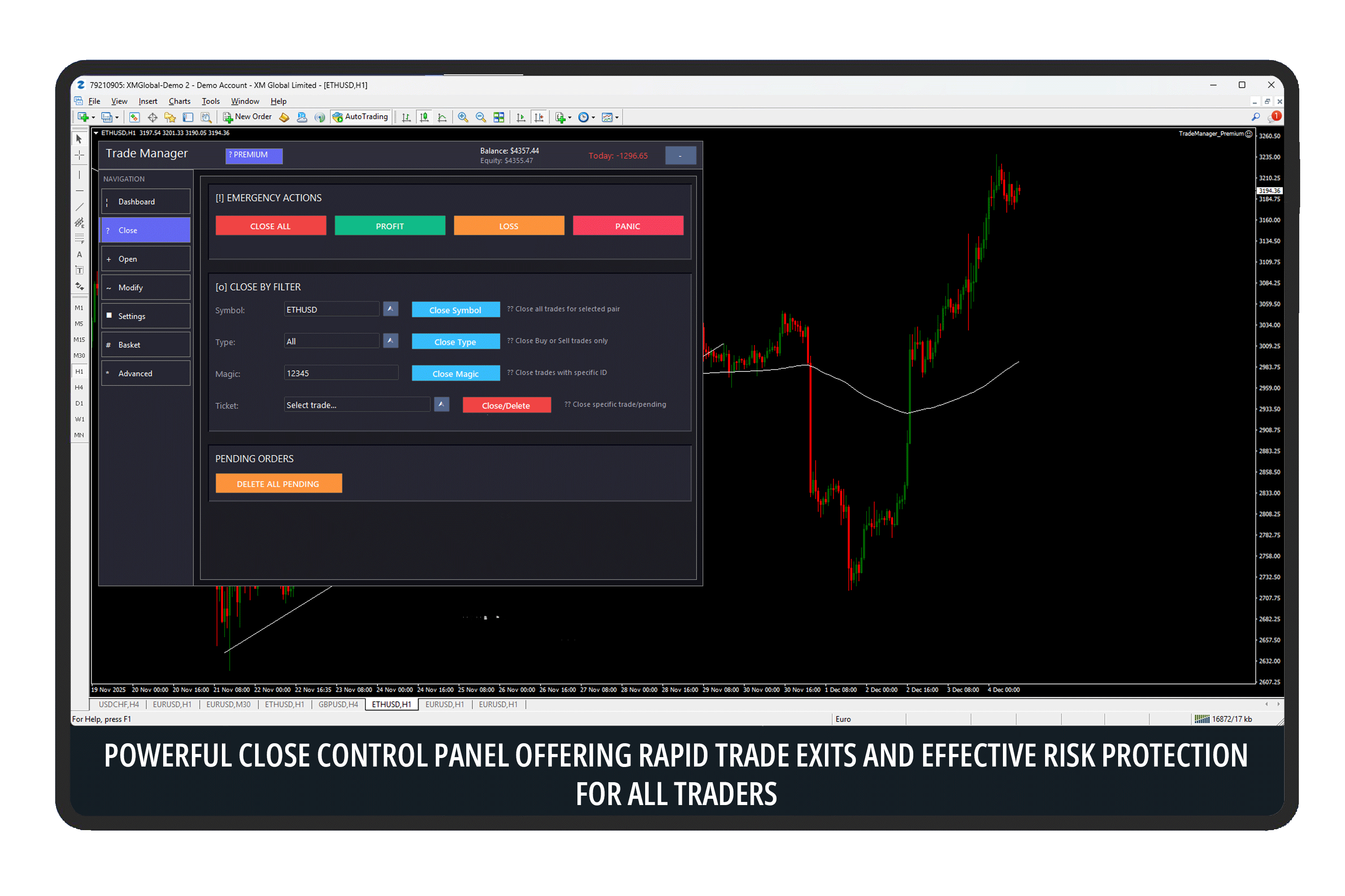 Powerful Close Control Panel for Rapid Trade Exits